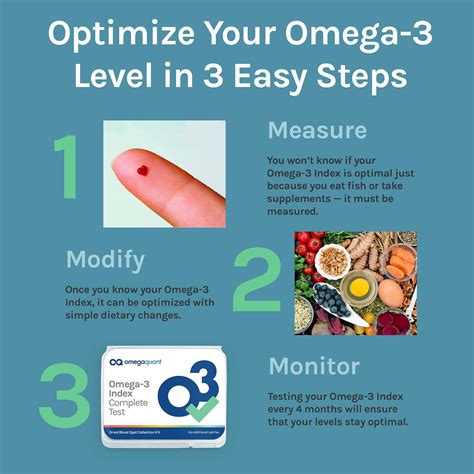 low omega 3 blood test.